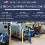 Power Flame 2Q2022 Training Schedule