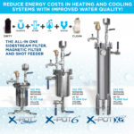 Product Spotlight: X-POT Complete Side Stream Filter