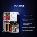 Optimal Features